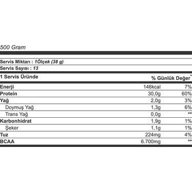 Z KONZEPT WHEY PROTEIN
