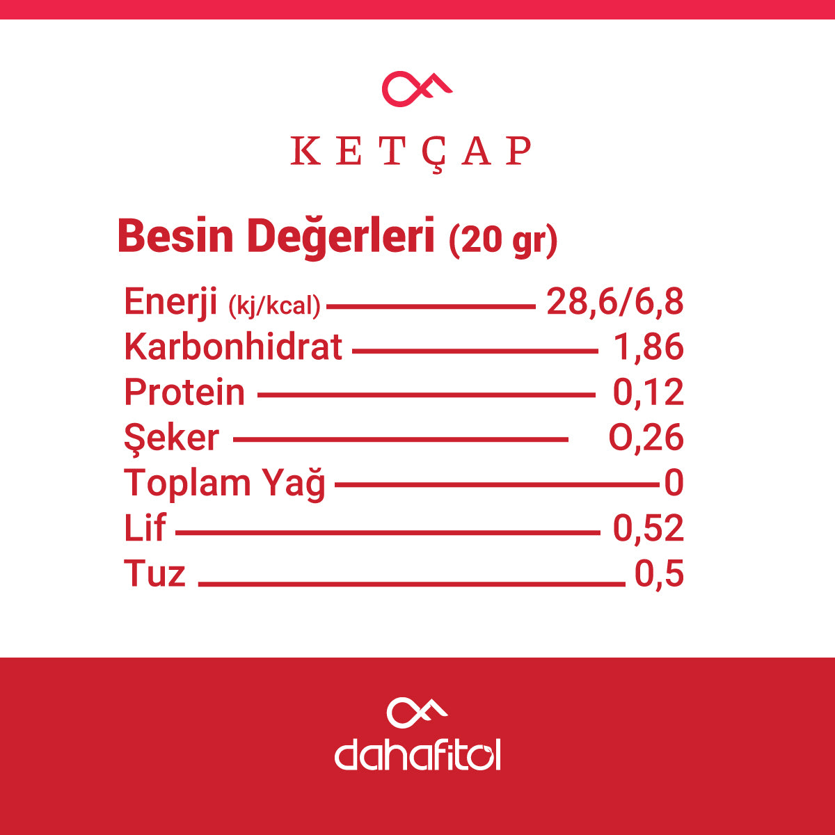Şekersiz Ketçap 800 GR