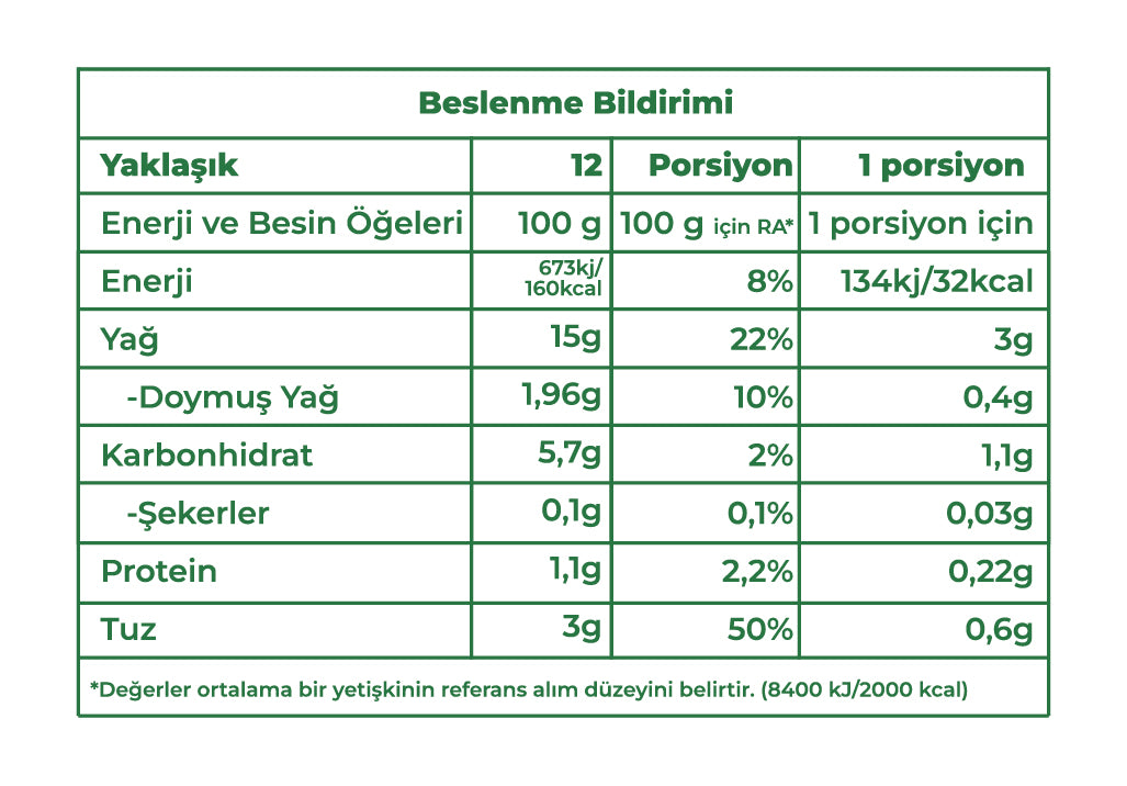 Ranch Sos 250 GR