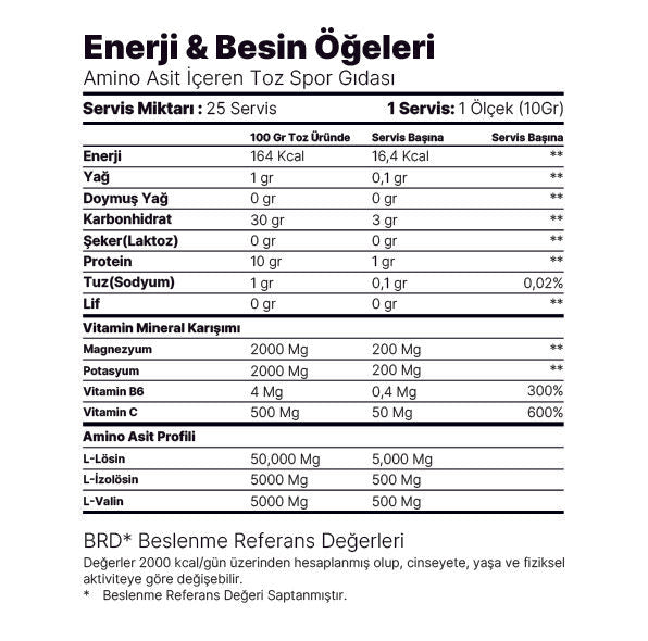 BCAA 10:1:1 SANT CELONI MANDALİNA AROMALI 250 GR