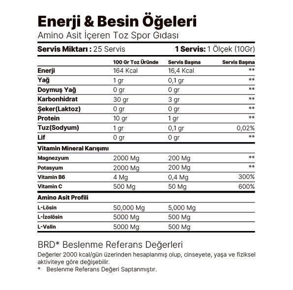 BCAA 10:1:1 SANT CELONI PAMUK ŞEKER AROMALI 250 GR