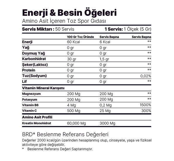 2 ADET CREATINE REVOLUTION PAMUK ŞEKER AROMALI 250 GR