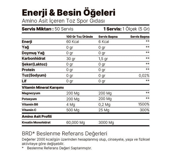MEGA BULK PACK