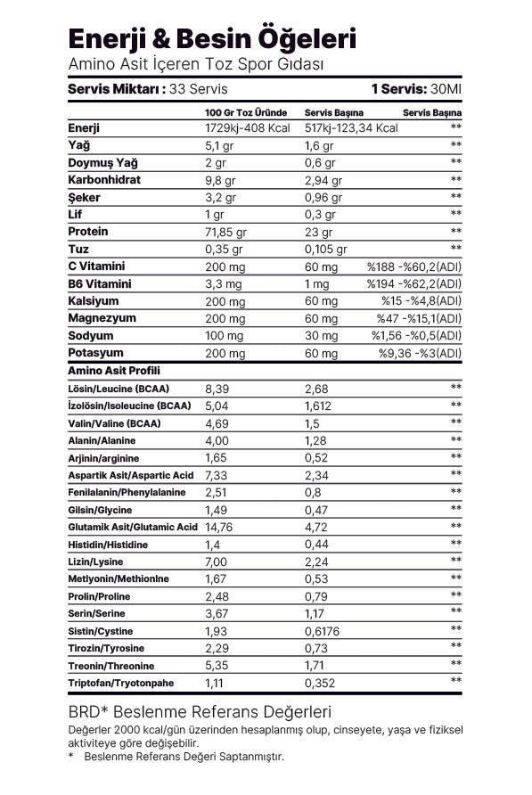 THINK WHEY PROTEİN ÇİKOLATA AROMALI 900 GR