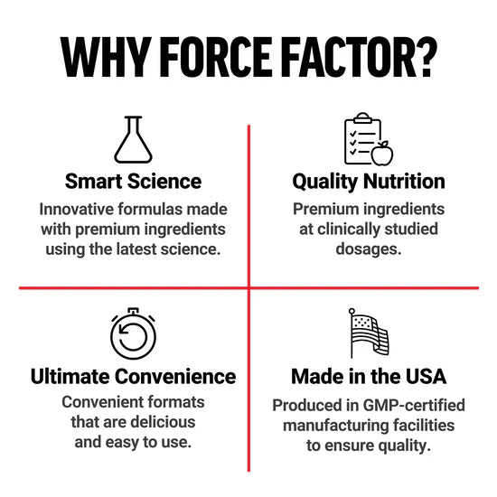 FORCE FACTOR TONGAT ALİ