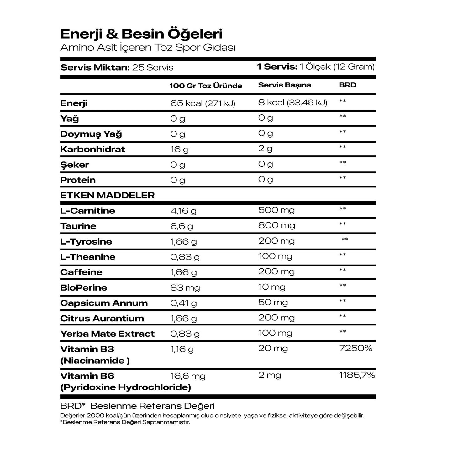 TH!NK PERFORMANS PAKETİ