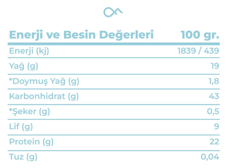 Granfit Hindistan Cevizi Aromalı Granola 240 GR