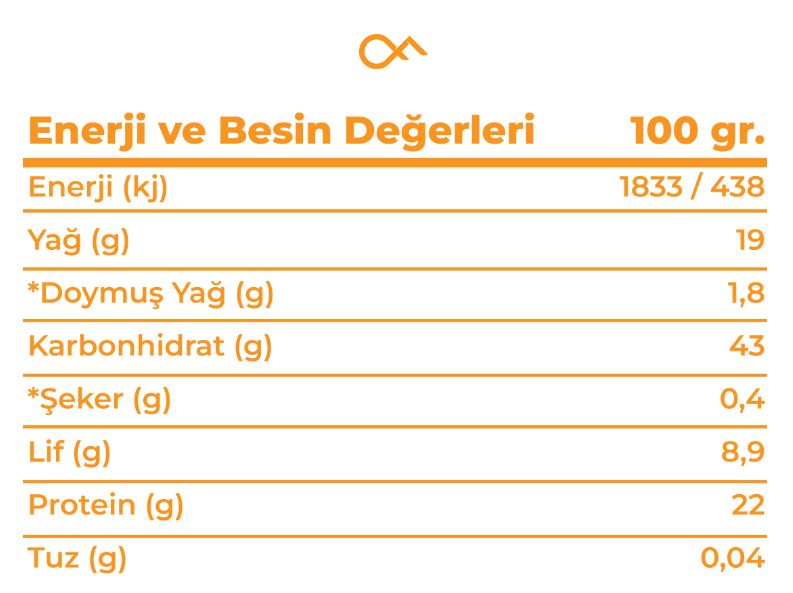 Granfit Çikolata Aromalı Granola 240 GR