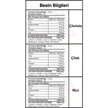 Bigjoy BIGMASS GO GH Factors 50 Servis Çilek