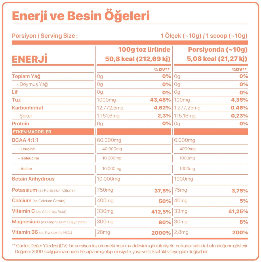 NOIS BCAA INTRA "ENDO" Şeftali
