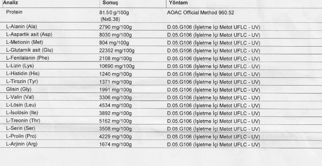 NOIS WHEY "REX 900" Cantaloupe