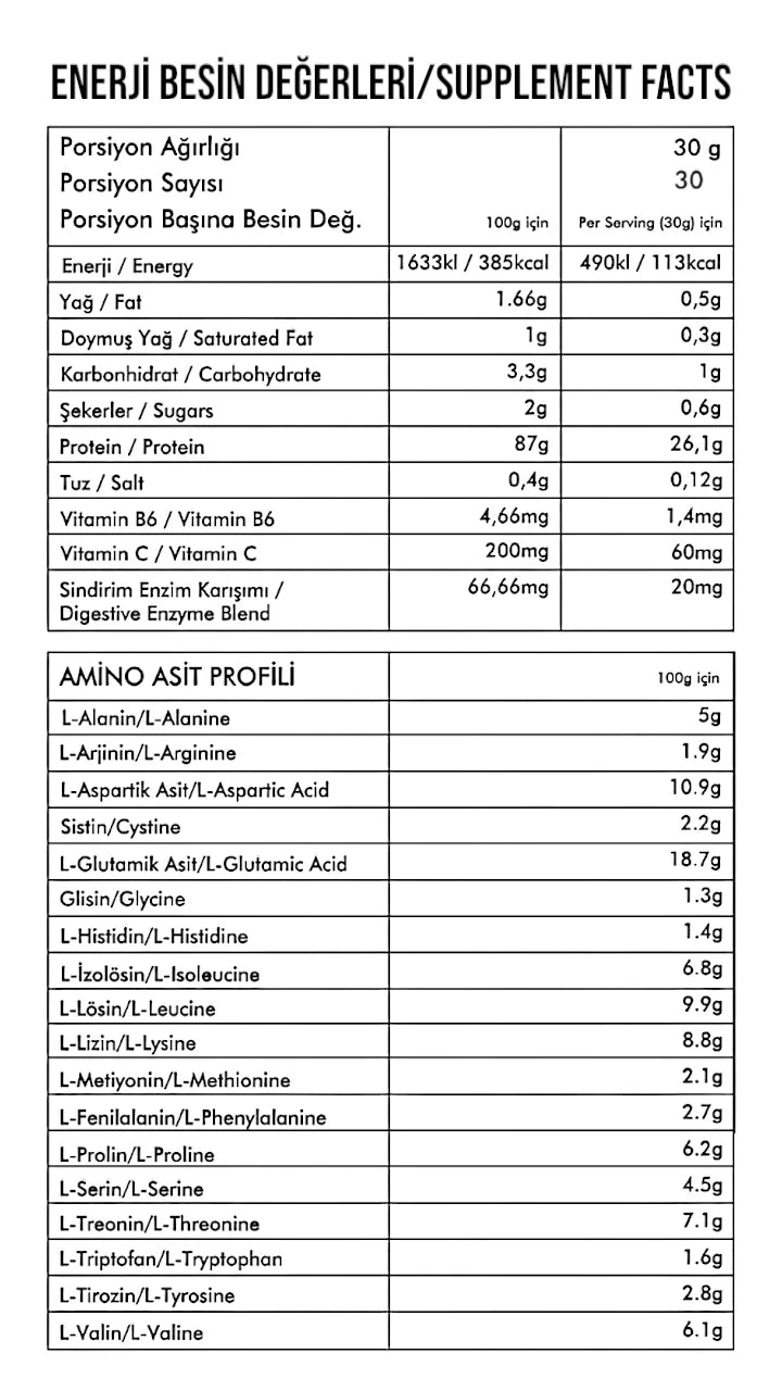 KONG WHEY 900 G