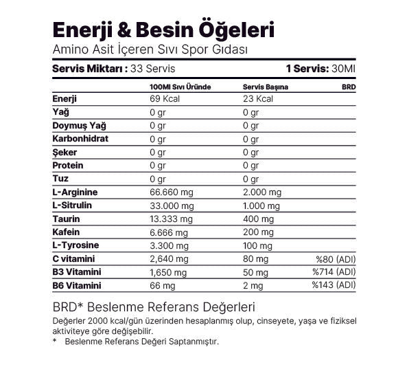 2 ADET DOOMS DAY SIVI PRE-WORKOUT BUZLU ŞEFTALİ AROMALI 1 LT