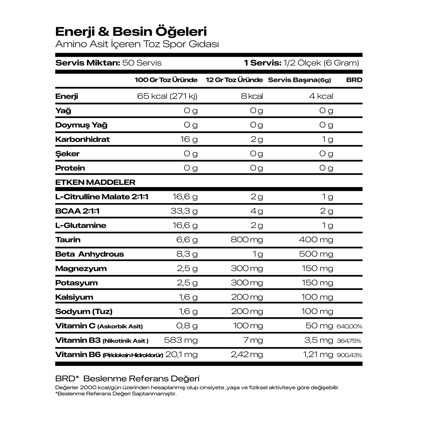 AMİNO HYDRATION MAVİ AHUDUDU AROMALI