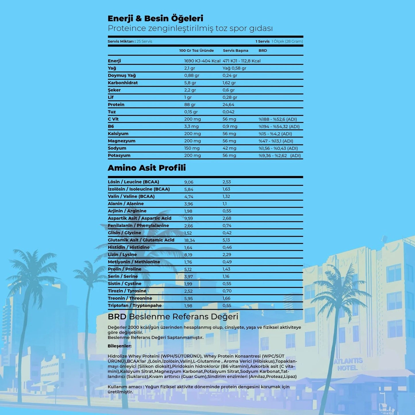 MAKSİMUM YAĞ YAKIM PAKETİ