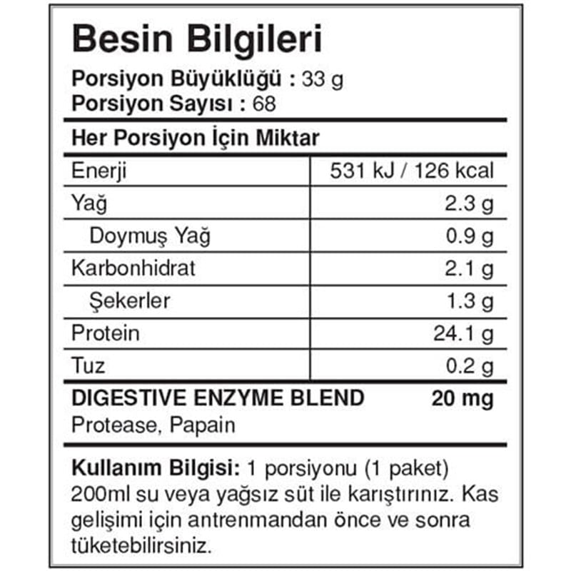 BigJoy Big Whey Go Protein 2244 Gr 68 Saşe