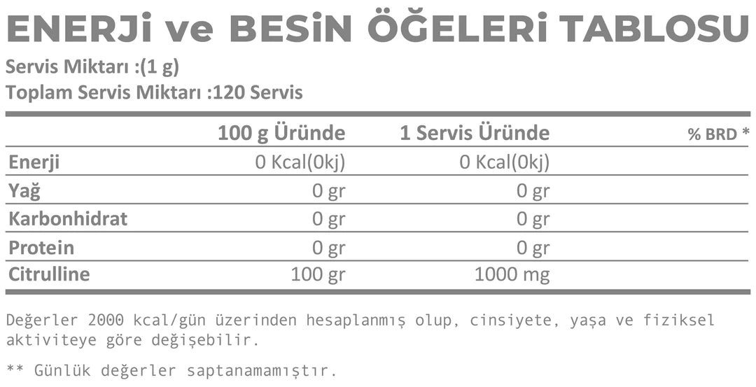 NOIS CITRULLINE "BOOST"