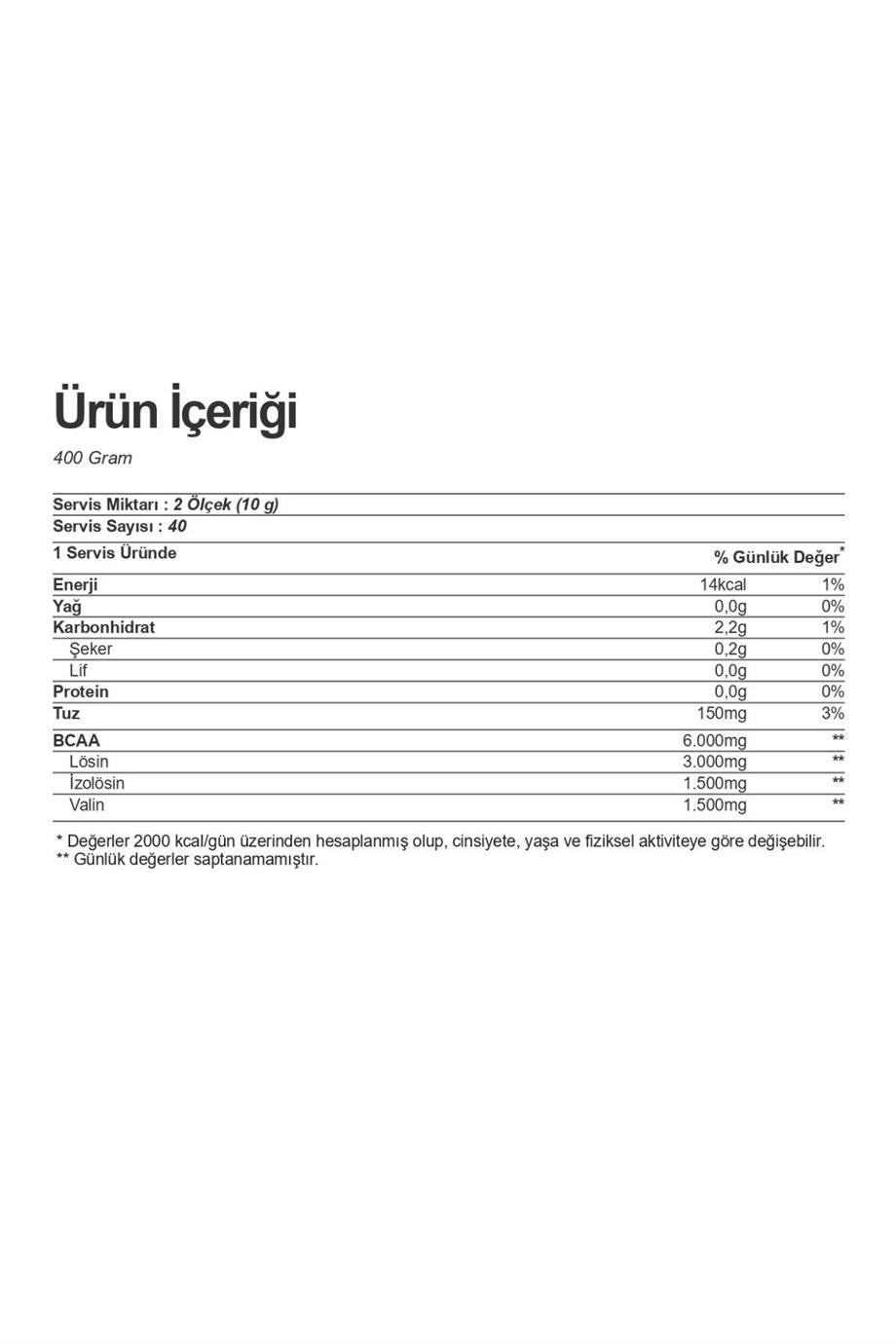 MULTIPOWER BCAA 2:1:1 400 GR