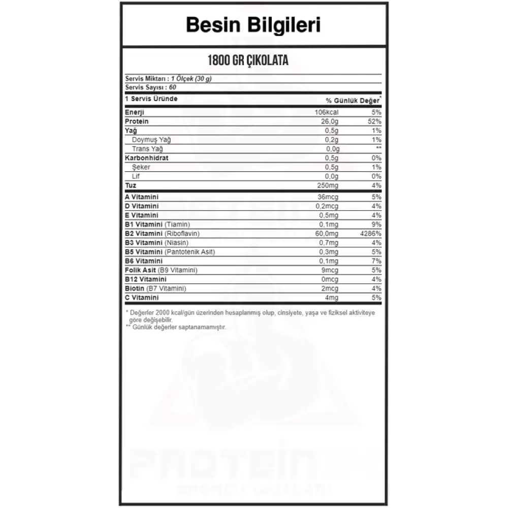 OLİMP KAS KAZANIM PAKETİ